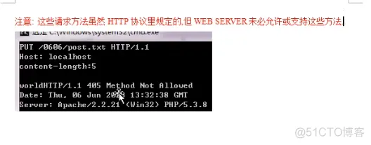 http详解6-http协议之方法和状态码2_javascript_02